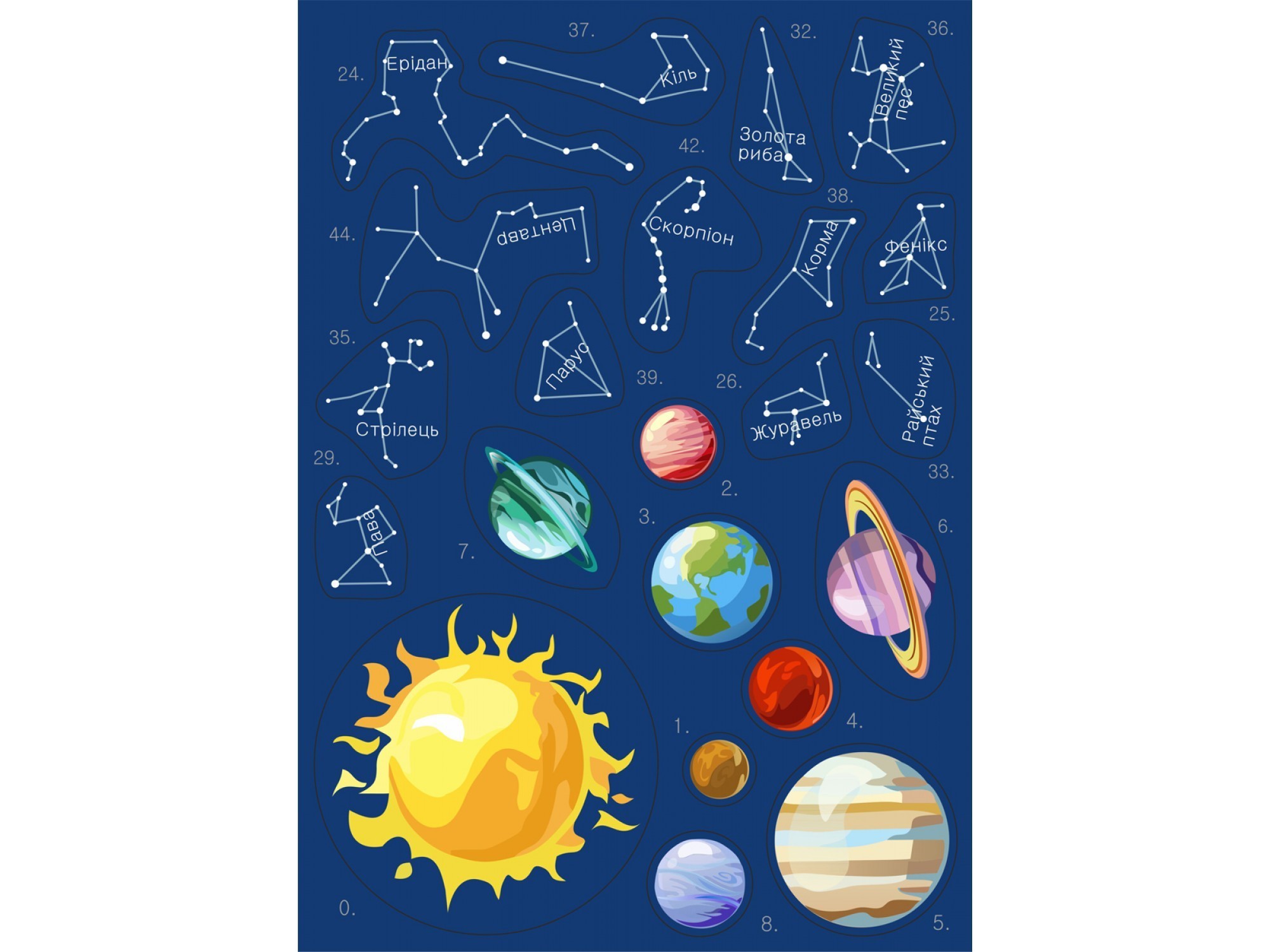 Настольная игра Звездное небо (с многократными наклейками), бренду Умняшка, для 1-2 гравців - 2 - KUBIX 