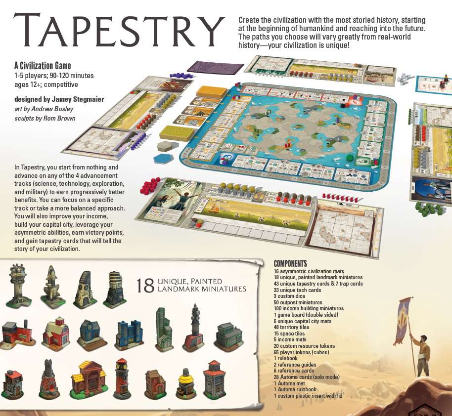 Настольная игра Tapestry (Эпохи, Гобелен) (EN), для 1-5 гравців, час гри > 60мин. - 2 - KUBIX 