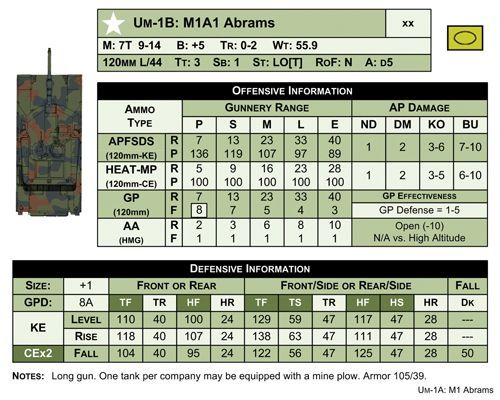 Настільна гра MBT 2nd Print (МБТ) (EN), для 2-2 гравців - 5 - KUBIX