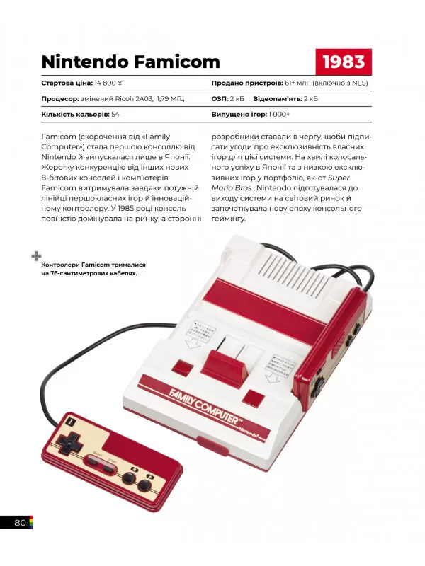 Артбук Игровые консоли 2.0: История в фотографиях от Atari до Xbox, бренду MalʼOpus - 4 - KUBIX 