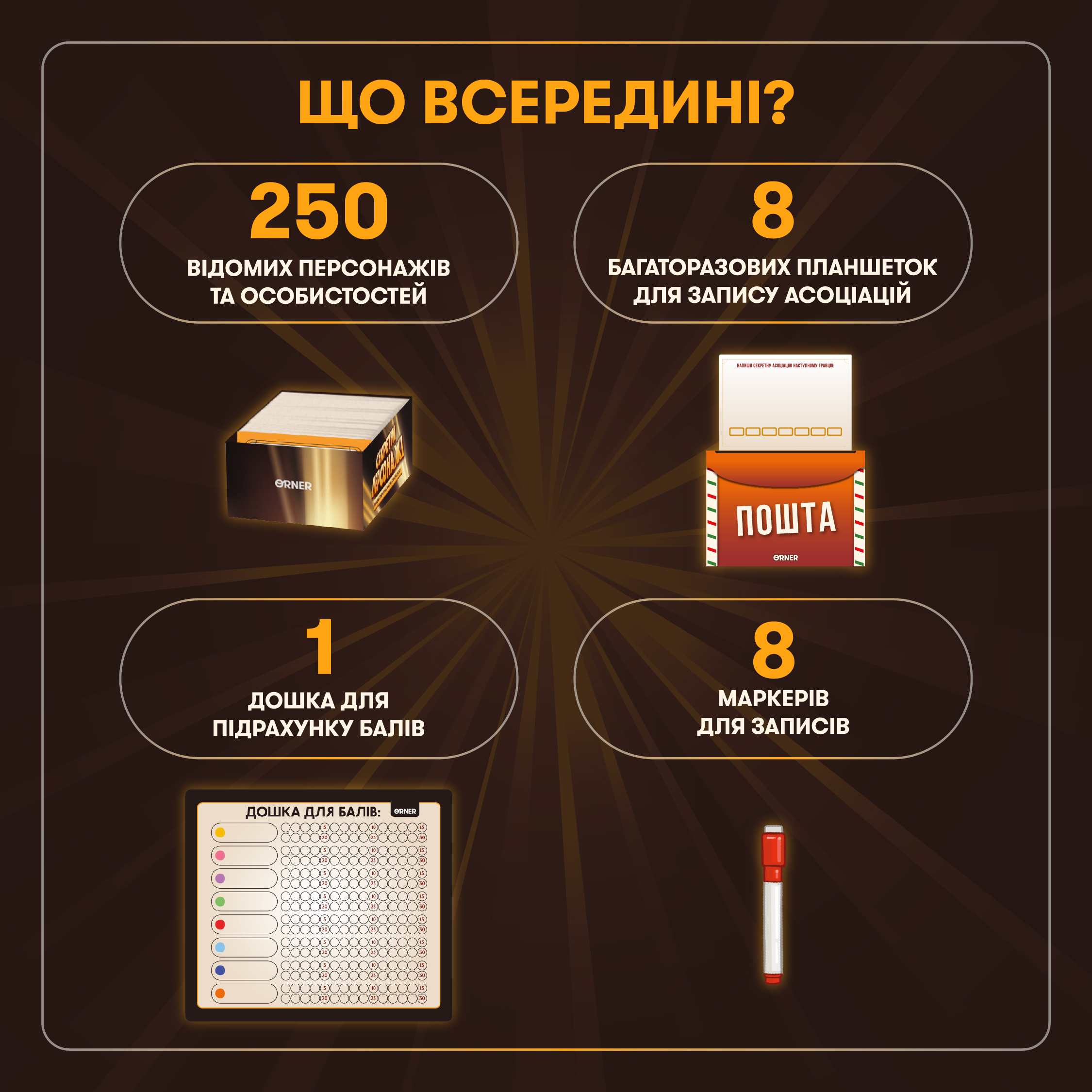 Настольная игра Секретные персонажи, бренду ORNER, для 3-8 гравців, час гри > 60мин. - 3 - KUBIX 