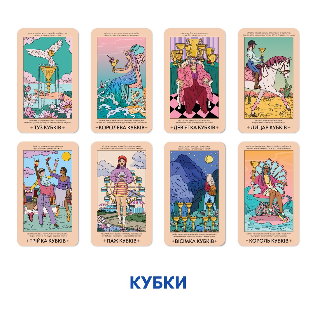 Карти Таро "НЕЗАЛЕЖНІ" (Tarot cards "INDEPENDENT"), бренду ORNER - 8 - KUBIX 