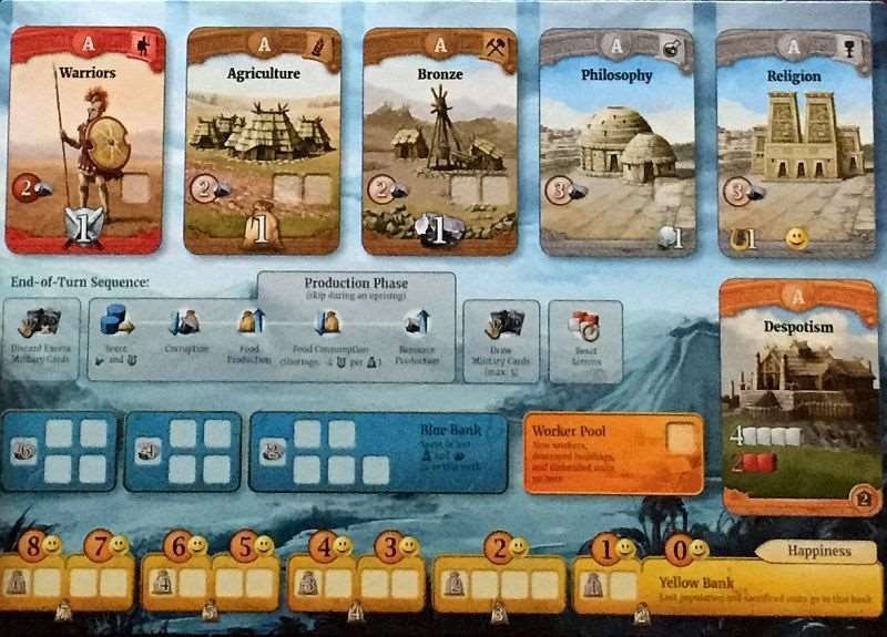 Настольная игра Through the Ages: A New Story of Civilization (Сквозь эпохи: Новая история цивилизации) (EN), бренду Czech Games Edition, для 2-4 гравців, час гри > 60мин. - 3 - KUBIX 