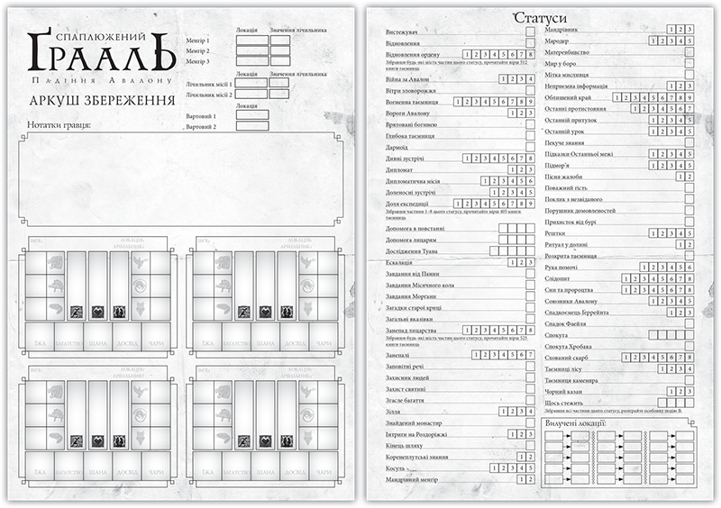Настільна гар Спаплюжений Грааль. Падіння Авалону (Tainted Grail: The Fall of Avalon), бренду Kilogames, для 1-4 гравців, час гри > 60хв. - 20 - KUBIX 