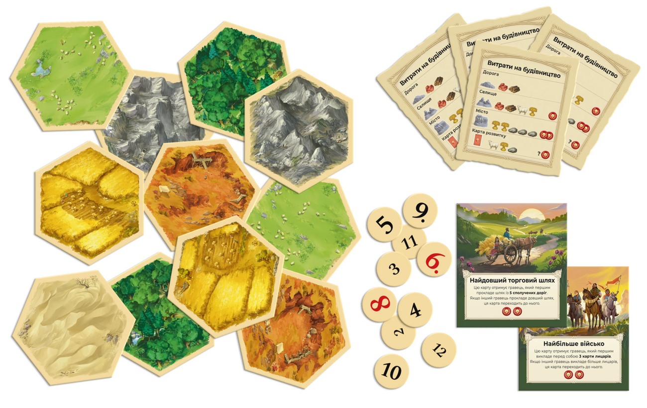 Настільна гра CATAN. Настільна гра (Settlers of Catan), бренду Rozum, для 3-4 гравців, час гри > 60хв. - 4 - KUBIX 
