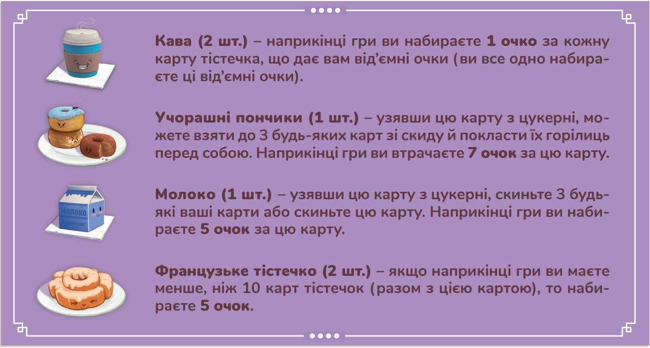 Настільна гра Пончевілля (Go Nuts For Donuts!), бренду Feelindigo, для 2-6 гравців, час гри < 30хв. - 12 - KUBIX 