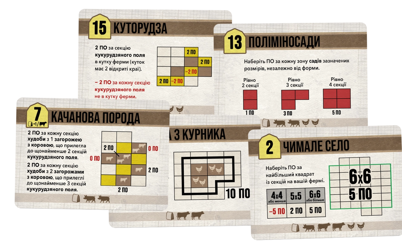 Настільна гра Агрополіс (Agropolis), бренду Geekach Games, для 1-4 гравців, час гри < 30хв. - 3 - KUBIX 