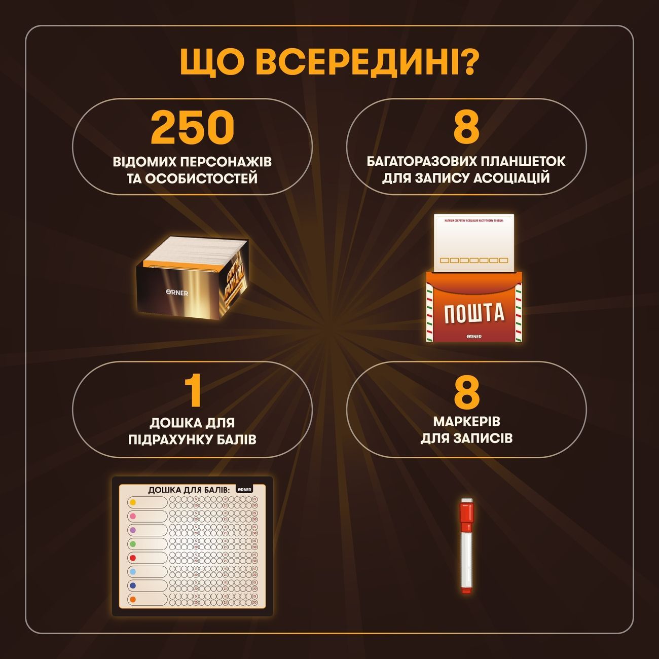 Настільна гра Секретні персонажі, бренду ORNER, для 3-8 гравців, час гри > 60хв. - 3 - KUBIX 