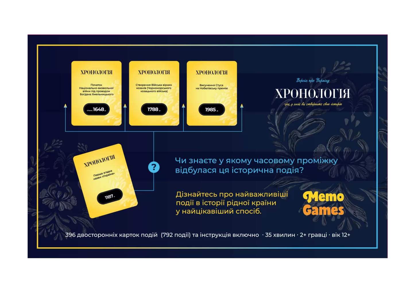 Настольная игра Хронология: Версия об Украине, бренду Memo Games, для 2-9 гравців, час гри < 30мин. - 2 - KUBIX 