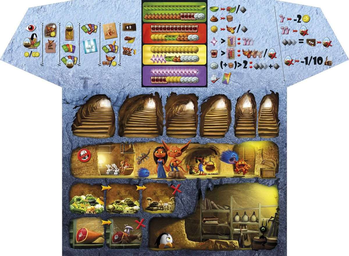 Настольная игра Dungeon Petz (Любимые подземелья) (EN), бренду Czech Games Edition, для 2-4 гравців, час гри < 60мин. - 6 - KUBIX 