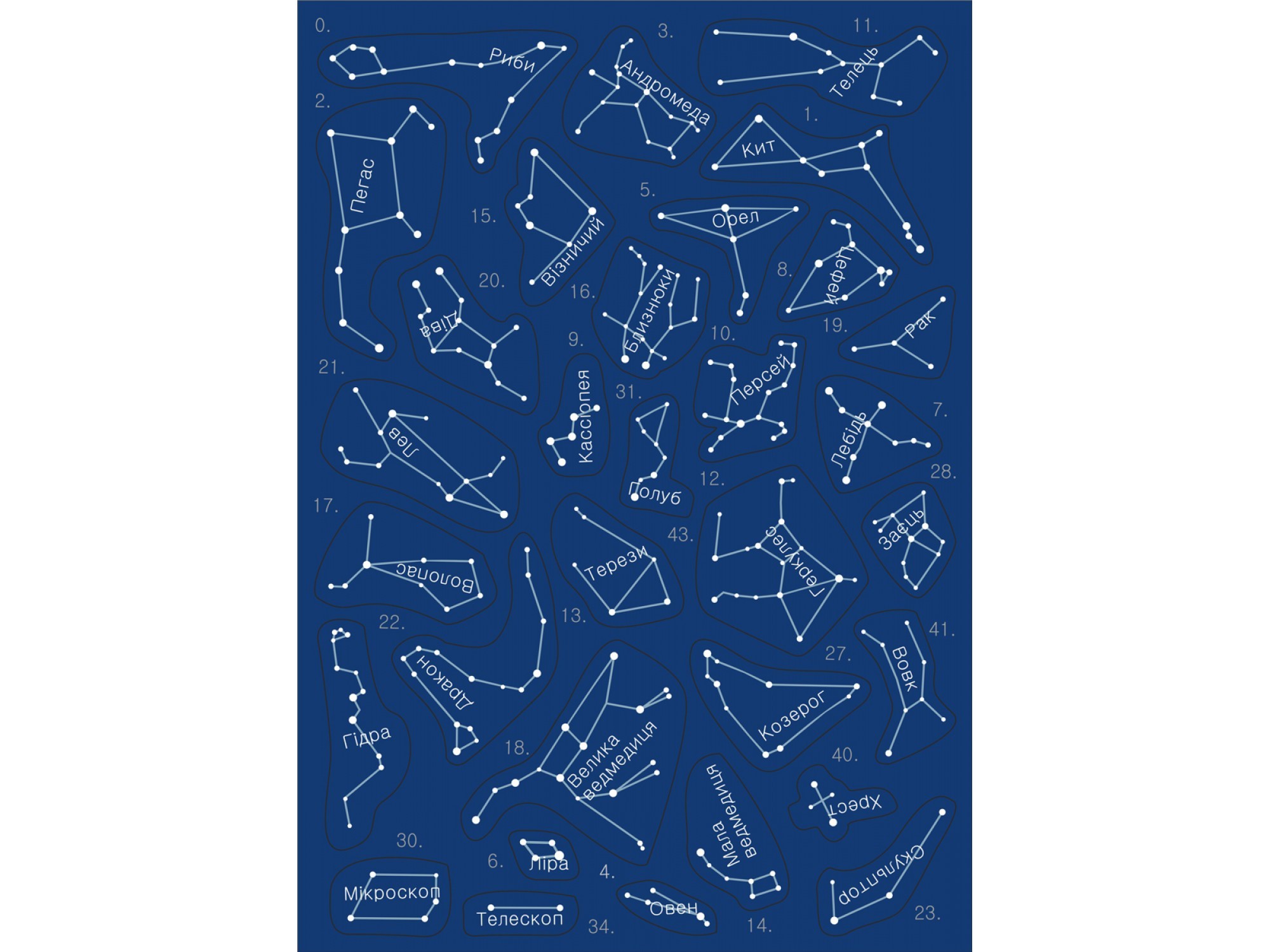 Настольная игра Звездное небо (с многократными наклейками), бренду Умняшка, для 1-2 гравців - 5 - KUBIX 