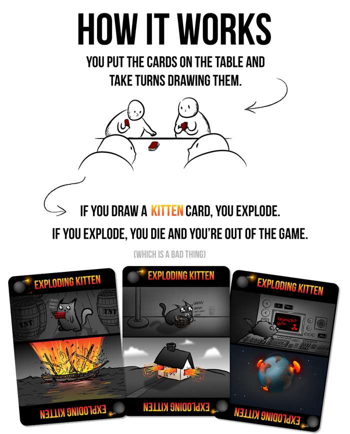 Настольная игра Взрывные котята (Exploding Kittens) (EN), бренду Exploding Kittens, для 2-5 гравців, час гри < 30мин. - 5 - KUBIX 