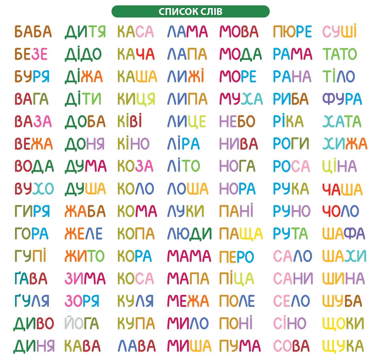 Настольная игра Липа. Дерево слов, бренду Мальвы, для 2-5 гравців - 3 - KUBIX 