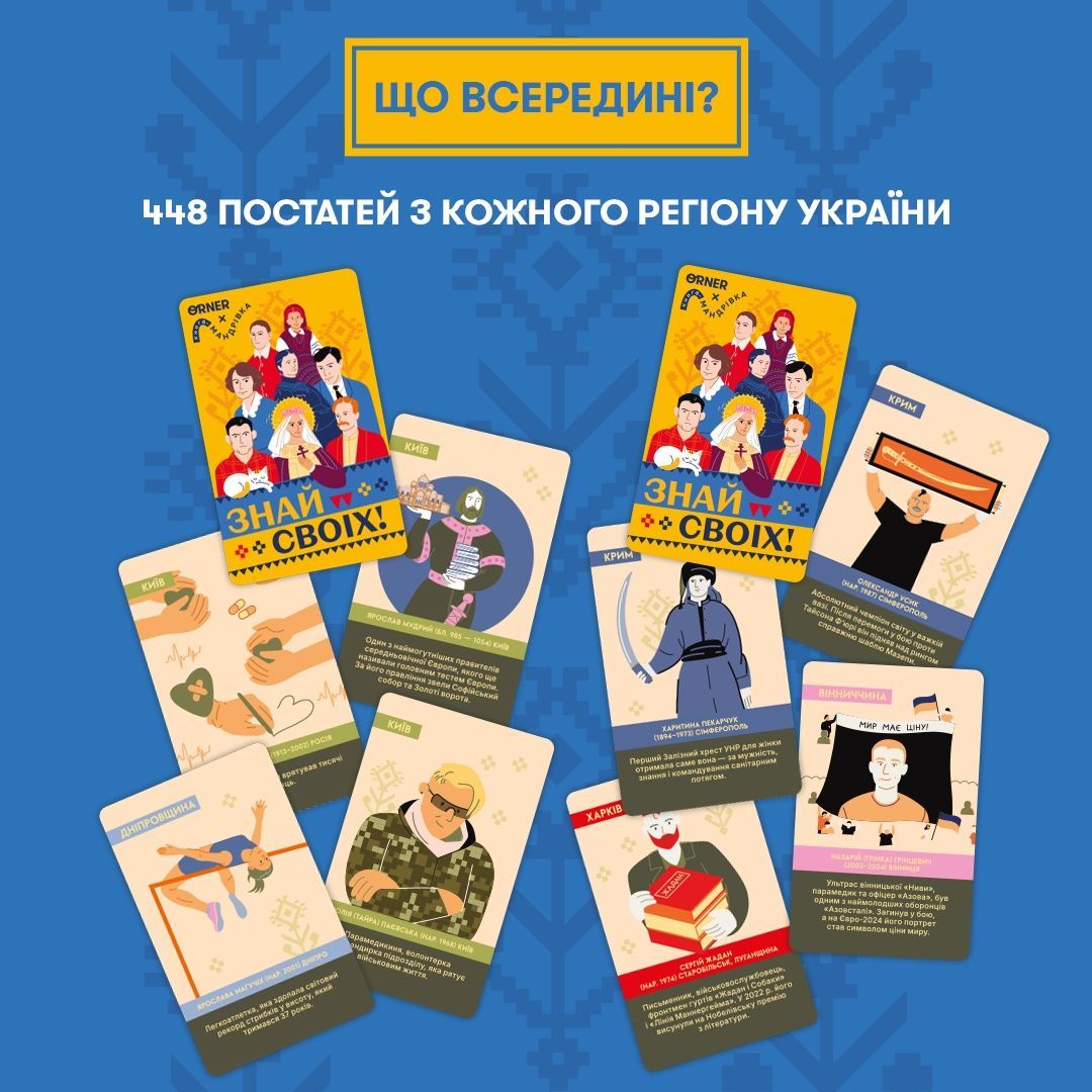 Настольная игра Знай своих, бренду ORNER, для 1-6 гравців, час гри < 30мин. - 4 - KUBIX 