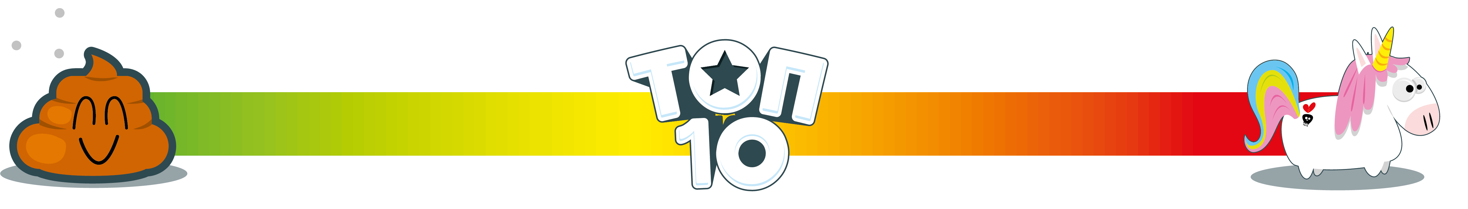 Настільна гра Топ 10 (Top Ten), бренду Ігромаг, для 4-9 гравців, час гри < 30хв. - 11 - KUBIX 