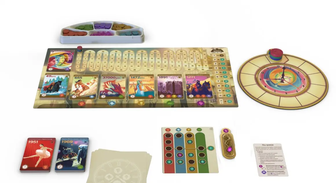Настольная игра Путешествия по вехам истории (Trekking Through History), бренду Lord of Boards, для 1-4 гравців, час гри < 30мин. - 5 - KUBIX 