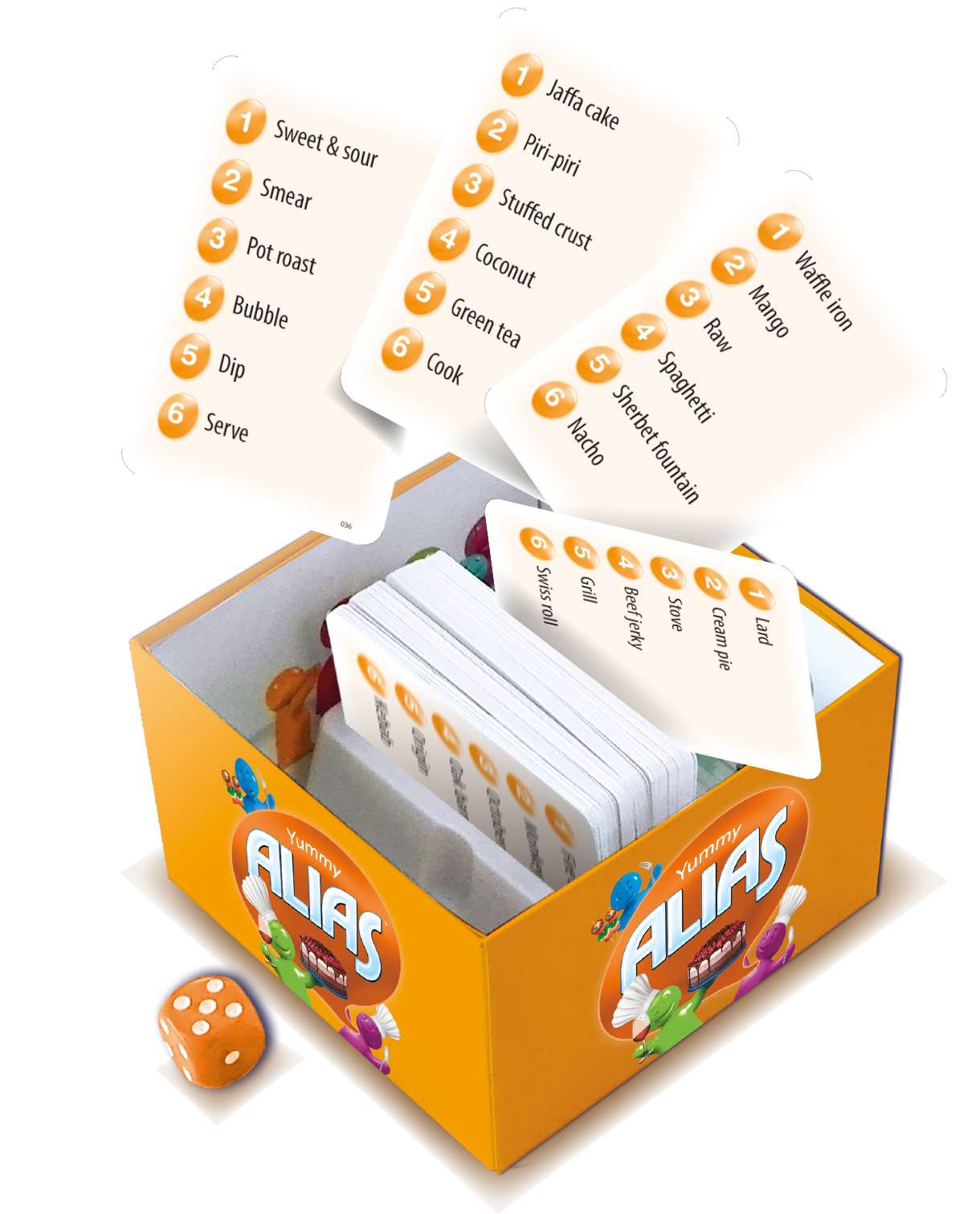 Настольная игра Алиас дорожная версия: Вкусность (Alias: Yumm) (EN), бренду Tactic, для 3-12 гравців, час гри < 30мин. - 2 - KUBIX 