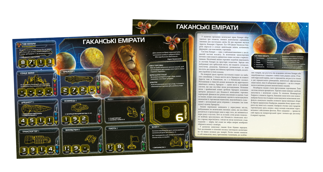 Настільна гра Сутінки імперії. Четверте видання (Twilight Imperium: Fourth Edition), бренду Geekach Games, для 3-6 гравців, час гри > 60хв. - 7 - KUBIX 