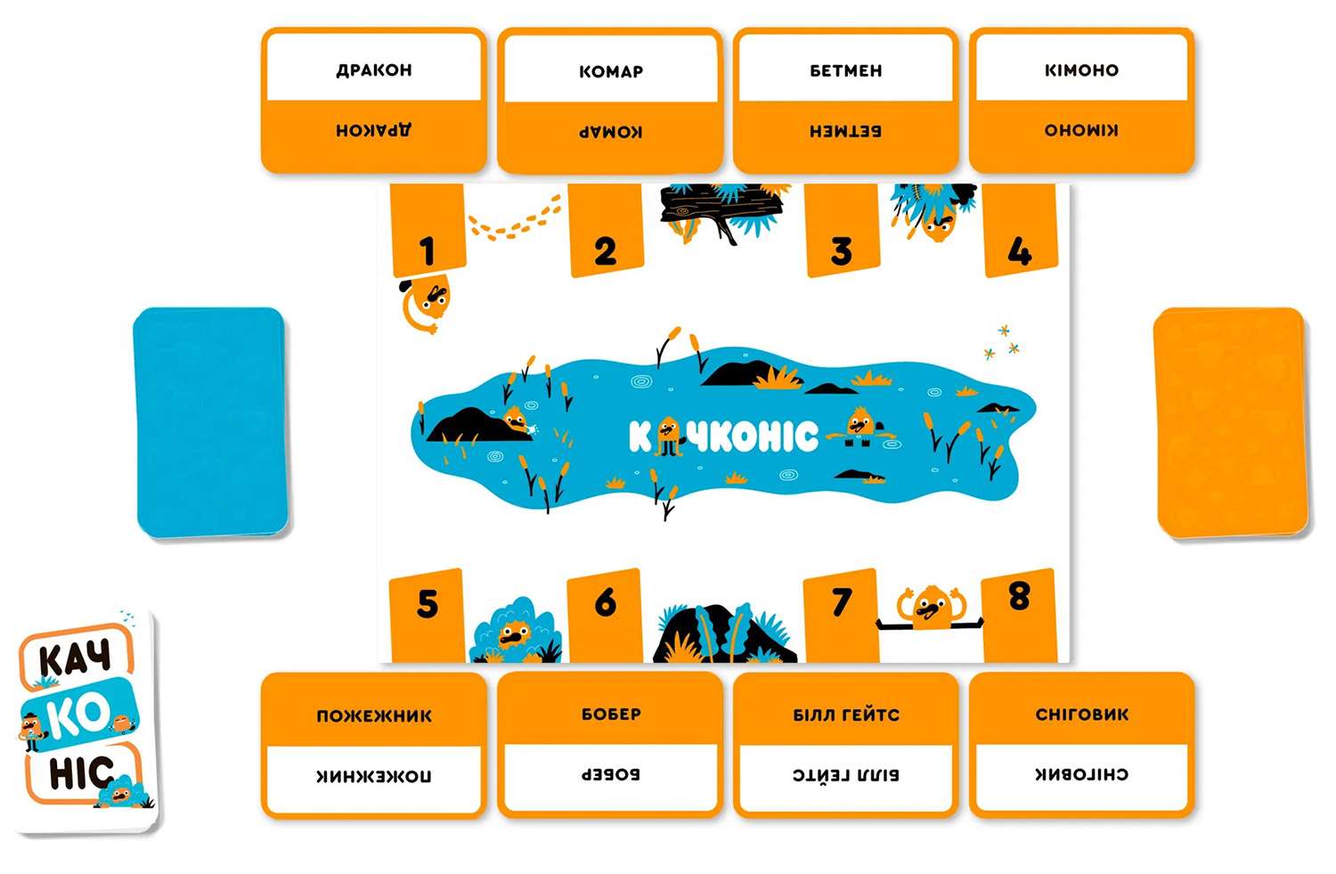 Настольная игра Качконис (Platypus), бренду Lord of Boards, для 2-8 гравців, час гри < 30мин. - 4 - KUBIX 