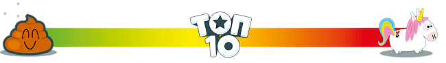 Настольная игра Топ 10 (Top Ten), бренду Игромаг, для 4-9 гравців, час гри < 30мин. - 11 - KUBIX