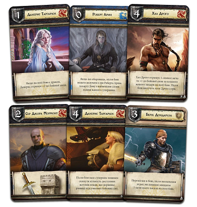 Настольная игра Игра престолов. Второе издание. Мать драконов (A Game of Thrones: Mother of Dragons), бренду Geekach Games, для 3-8 гравців, час гри > 60мин. - 4 - KUBIX