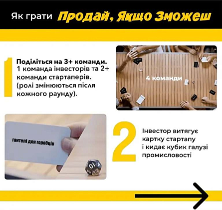 Настільна гра Продай, якщо зможеш, бренду Memo Games, для 3-8 гравців, час гри < 30хв. - 3 - KUBIX