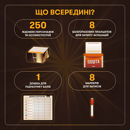 Настольная игра Секретные персонажи, бренду ORNER, для 3-8 гравців, час гри > 60мин. - 3 - KUBIX