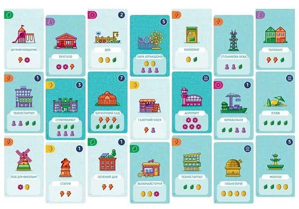 Настольная игра Карточный город (Point City), бренду Games 7Days, для 1-4 гравців, час гри < 30мин. - 5 - KUBIX
