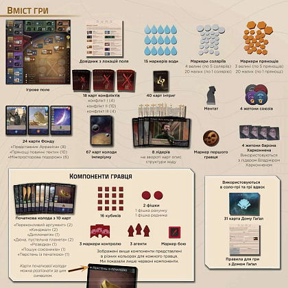 Настольная игра Дюна: Империум (Dune: Imperium), бренду Geekach Games, для 1-4 гравців, час гри < 60мин. - 2 - KUBIX