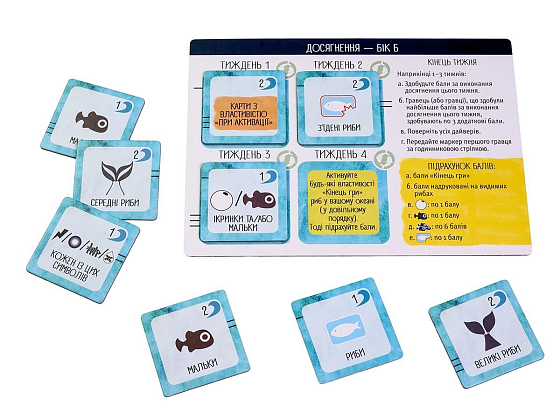 Настільна гра Рибокрай (Finspan), бренду Ігромаг, для 1-5 гравців, час гри < 60хв. - 6 - KUBIX