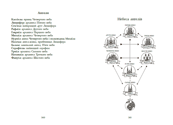 Сага об ангелах. Возвращение ангелов, бренду READBERRY - 2 - KUBIX