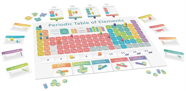 Настільна гра Periodic: Гра елементів, бренду Ігромаг, для 2-5 гравців, час гри < 30хв. - 3 - KUBIX