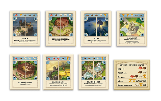 Настольная игра CATAN. Мореплаватели (Seafarers), бренду Rozum, для 3-4 гравців, час гри > 60мин. - 7 - KUBIX