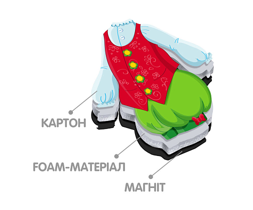 Магнітна одягашка Модники, бренду Vladi Toys, для 1-2 гравців - 2 - KUBIX