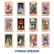 Миниатюра товара Карты Таро "НЕЗАВИСИМЫЕ" (Tarot cards "INDEPENDENT") - 11