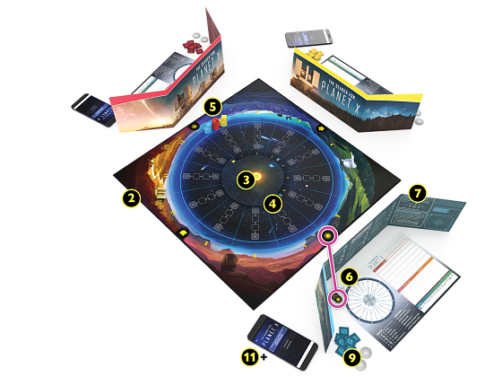 Настольная игра В поисках планеты X (The Search for Planet X), бренду Игромаг, для 1-4 гравців, час гри < 60мин. - 8 - KUBIX