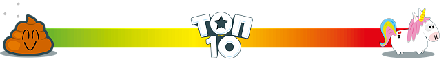 Настільна гра Топ 10 (Top Ten), бренду Ігромаг, для 4-9 гравців, час гри < 30хв. - 11 - KUBIX