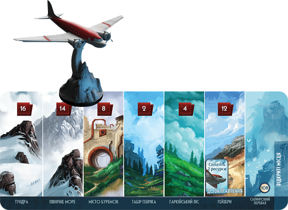 Настільна гра Сплячі Боги. Далекі небеса (Sleeping Gods: Distant Skies), бренду Games 7Days, для 1-4 гравців, час гри > 60хв. - 7 - KUBIX