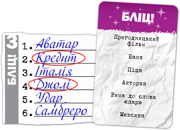 Настільна гра Влучні слова (SiXeS), бренду Games 7Days, для 3-8 гравців, час гри < 30хв. - 4 - KUBIX