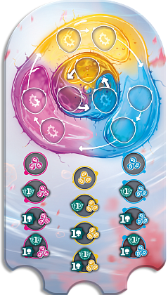 Настільна гра SETI: Космічні агенції (SETI: Space Agencies), бренду Feelindigo, для 1-4 гравців, час гри > 60хв. - 8 - KUBIX