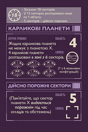 Настільна гра У пошуках планети Х (The Search for Planet X), бренду Ігромаг, для 1-4 гравців, час гри < 60хв. - 4 - KUBIX