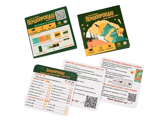 Настольная игра Первопроходцы (Trailblazers: Travel Edition), бренду Игромаг, для 1-4 гравців, час гри < 30мин. - 5 - KUBIX