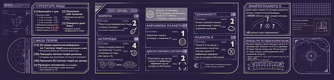 Настільна гра У пошуках планети Х (The Search for Planet X), бренду Ігромаг, для 1-4 гравців, час гри < 60хв. - 5 - KUBIX