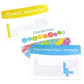 Миниатюра товара Настольная игра Periodic: Игра элементов - 4