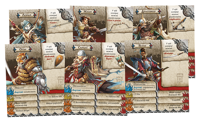 Настольная игра Зомбицид. Белая смерть (Zombicide: White Death), бренду Geekach Games, для 1-6 гравців, час гри < 30мин. - 7 - KUBIX