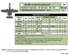 Миниатюра товара Настольная игра MBT 2nd Print (МБТ) (EN) - 7