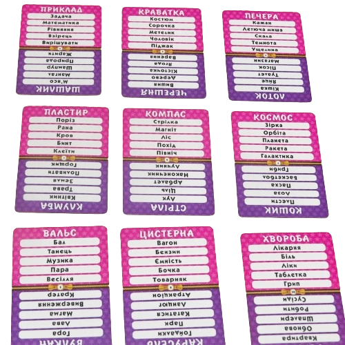 Настольная игра Упс! Бан!, бренду Artos games, для 4-10 гравців, час гри < 30мин. - 3 - KUBIX 