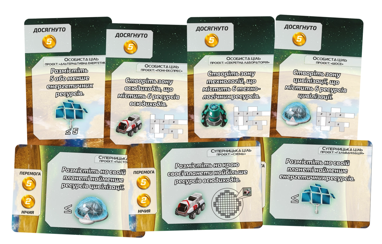 Купити Настольная игра Неизвестная планета (Planet Unknown), бренду Geekach Games - 3 - KUBIX Настольная игра Неизвестная планета (Planet Unknown), бренду Geekach Games, для 1-6 гравців, час гри > 60мин. - 3 - KUBIX