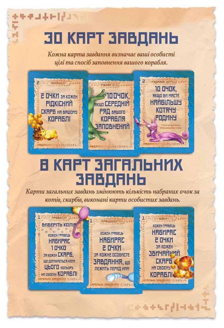 Настільна гра Острів котів (The Isle of Cats), бренду Geekach Games, для 1-4 гравців, час гри < 60хв. - 6 - KUBIX 