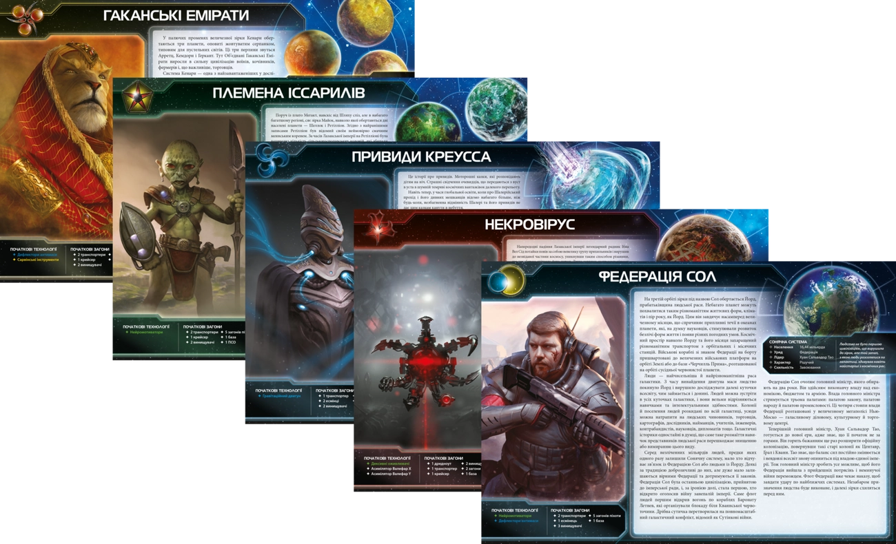 Настольная игра Сумерки империи. Четвертое издание (Twilight Imperium: Fourth Edition), бренду Geekach Games, для 3-6 гравців, час гри > 60мин. - 6 - KUBIX 